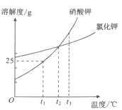 日韩久久久精品中文字幕：固定床反应器：工业化生产的核心动力